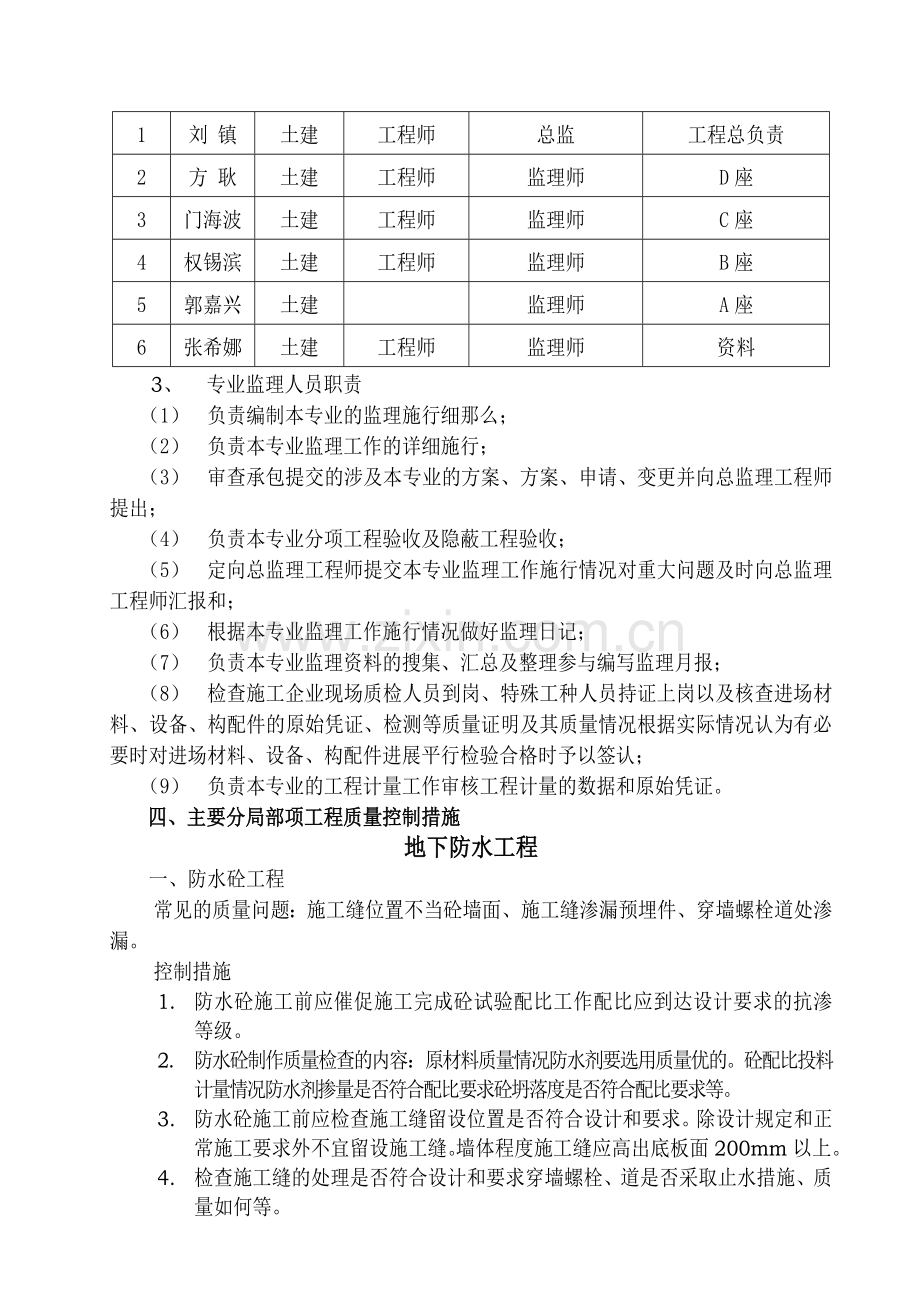 和平.现代城土建工程监理实施细则2.doc_第3页