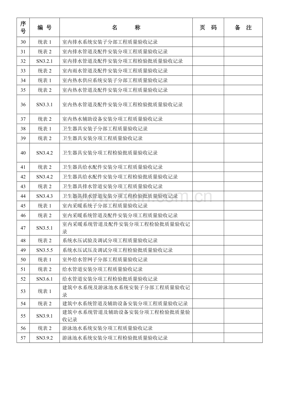 建筑工程施工质量验收资料( 81页).docx_第2页