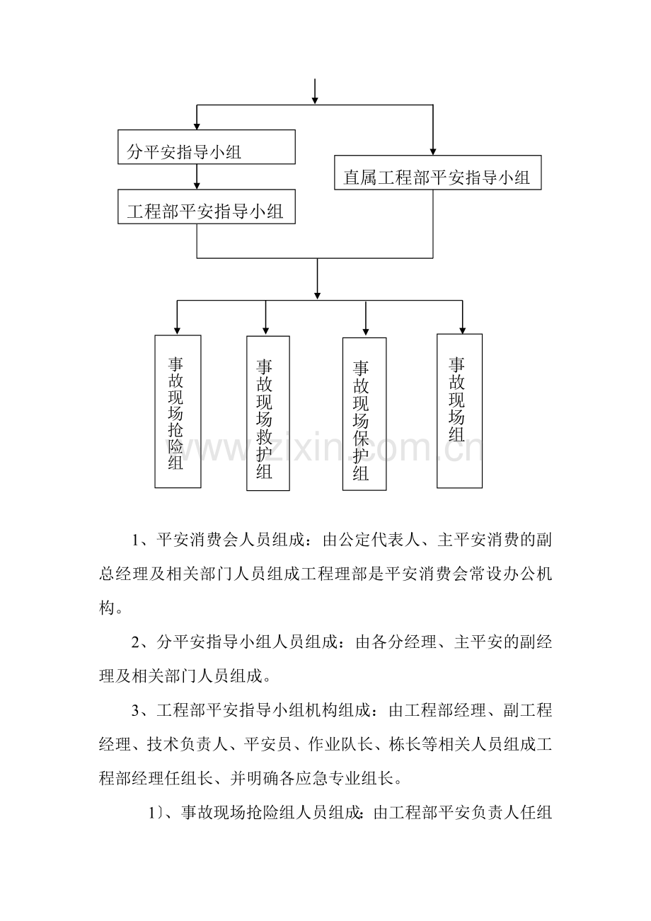 安全事故应急预案t Word 文档.doc_第2页