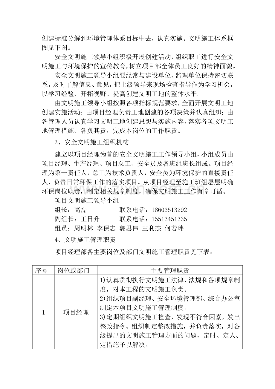 安全文明施工专项方案培训资料( 45页).docx_第3页