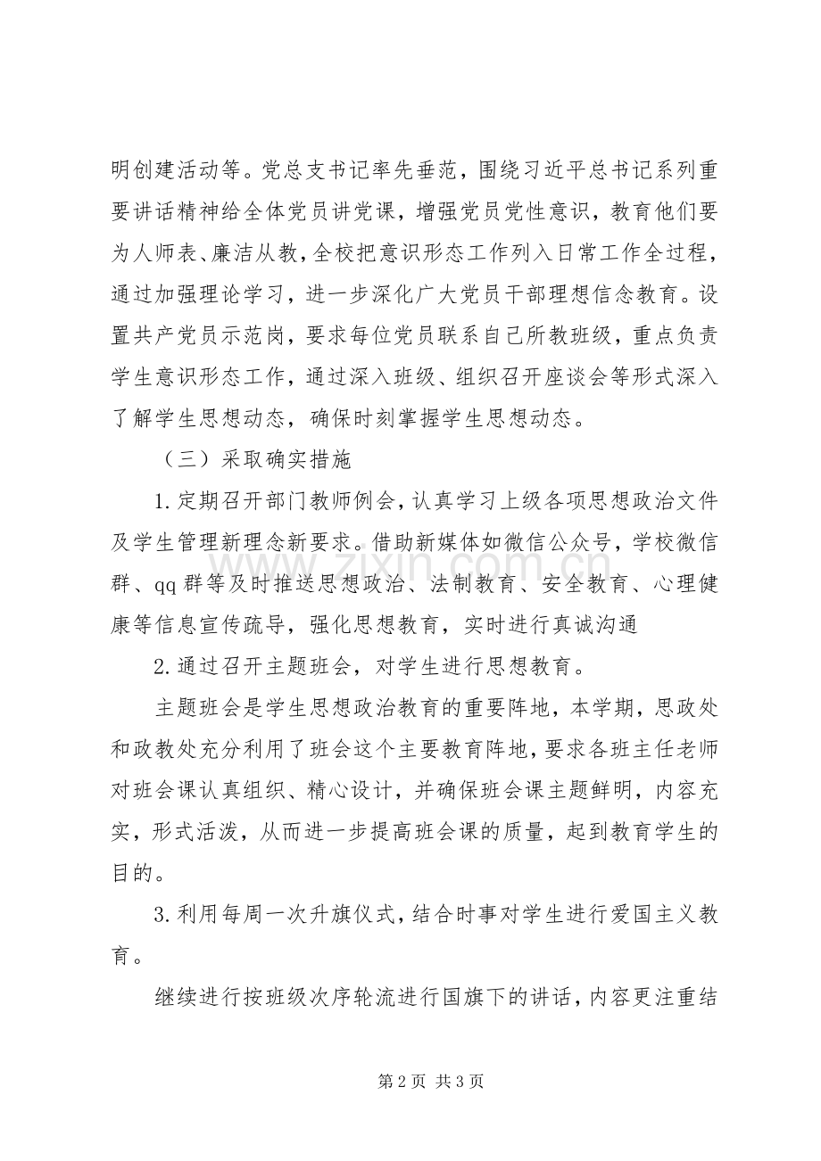 学校意识形态工作总结 .docx_第2页