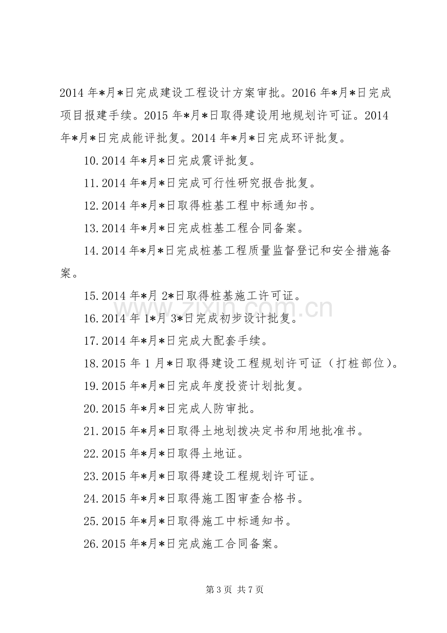 大学体育馆项目建设总结报告 .docx_第3页