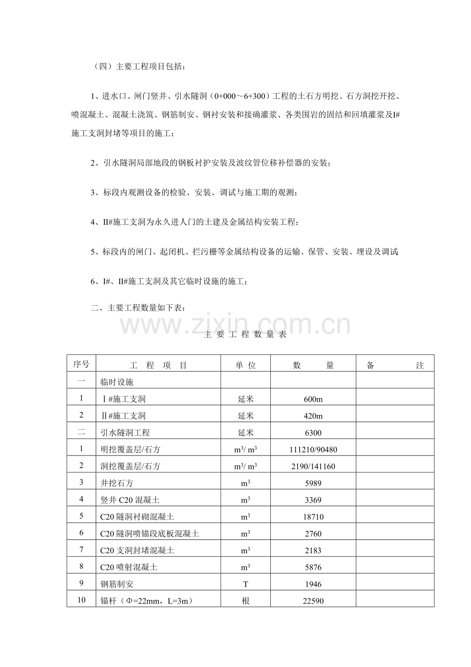 引水隧洞隧道施工组织设计(84页).doc_第2页