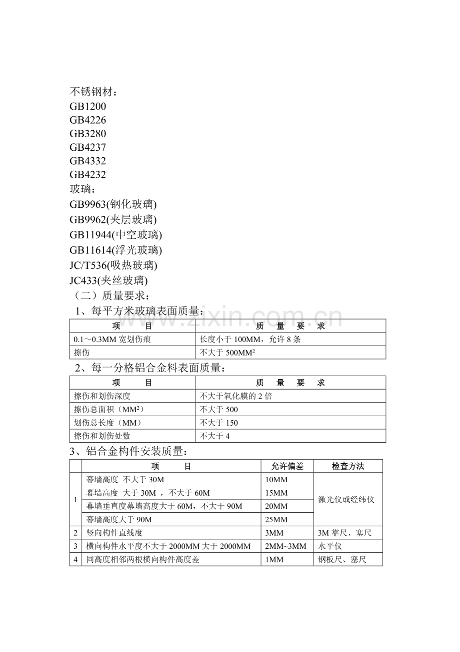 幕墙工程施工质量监理细则.docx_第2页