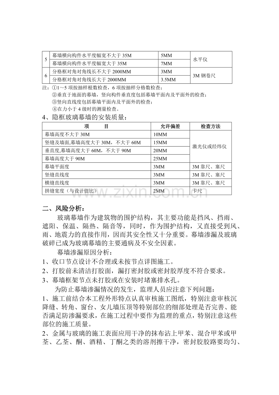 幕墙工程施工质量监理细则.docx_第3页