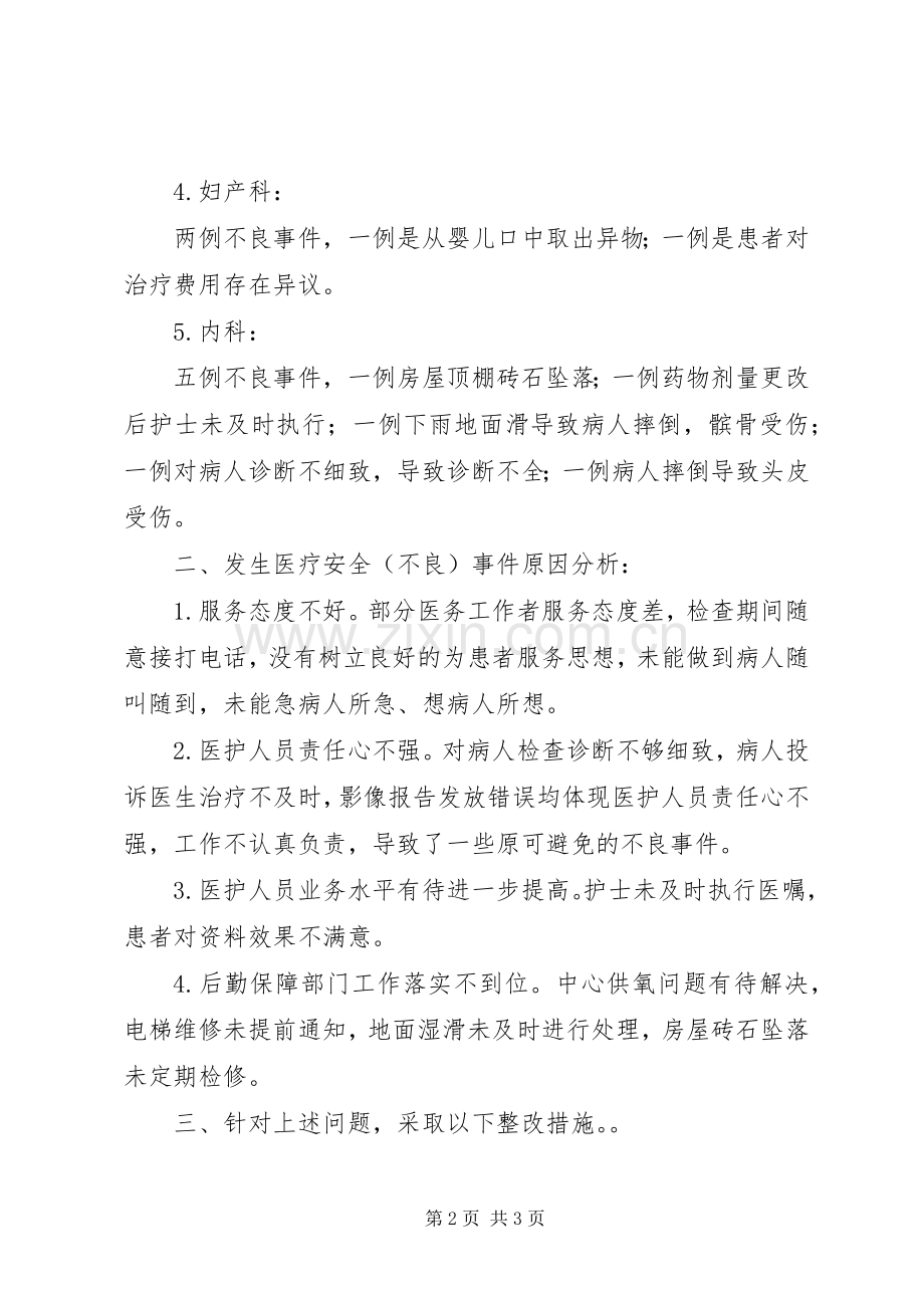 20XX年医疗安全不良事件半年工作总结分析 .docx_第2页