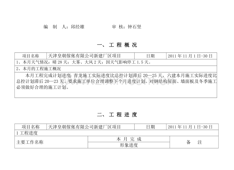 天津某工程监理月报.docx_第2页