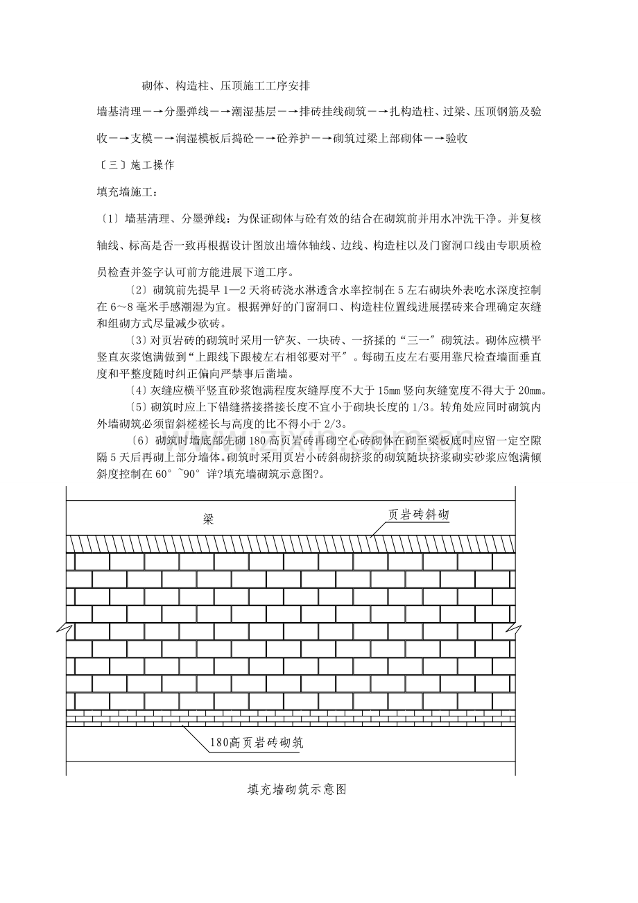 砌体工程技术交底3.doc_第2页