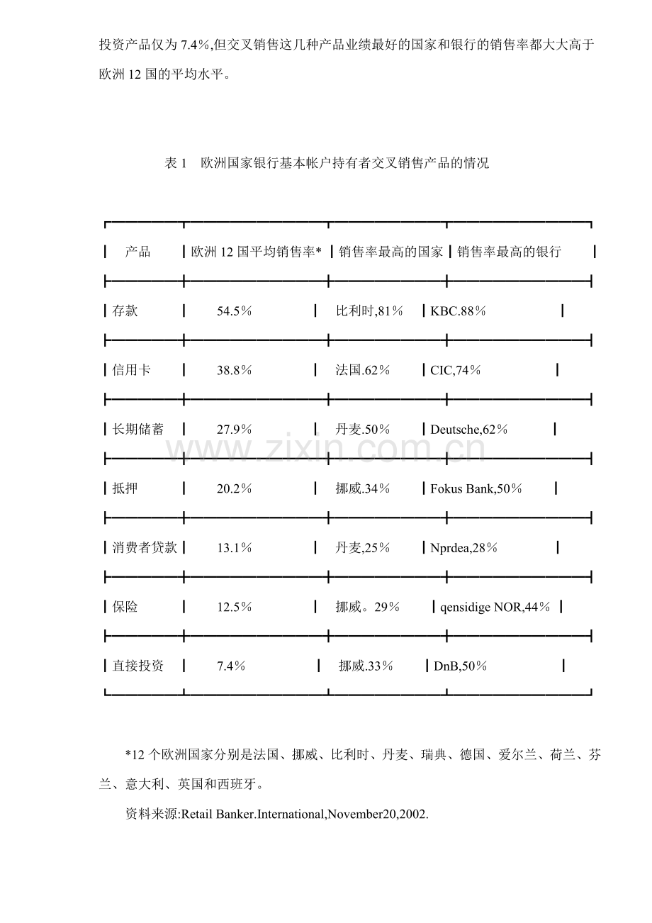 当代国际零售银行业发展趋势.docx_第3页