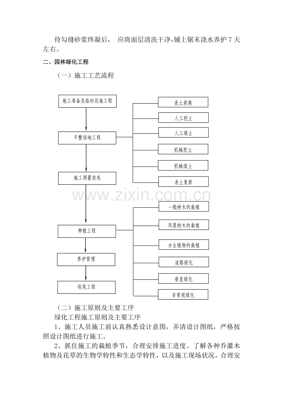 园林主要施工技术措施及施工方法.docx_第2页