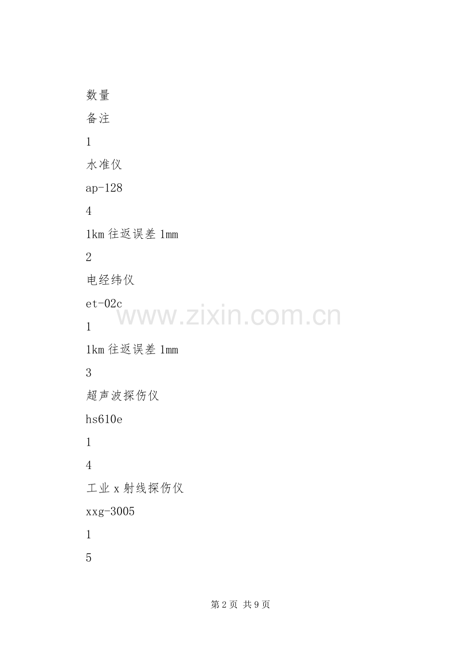 202X年质量管理工作总结.docx_第2页