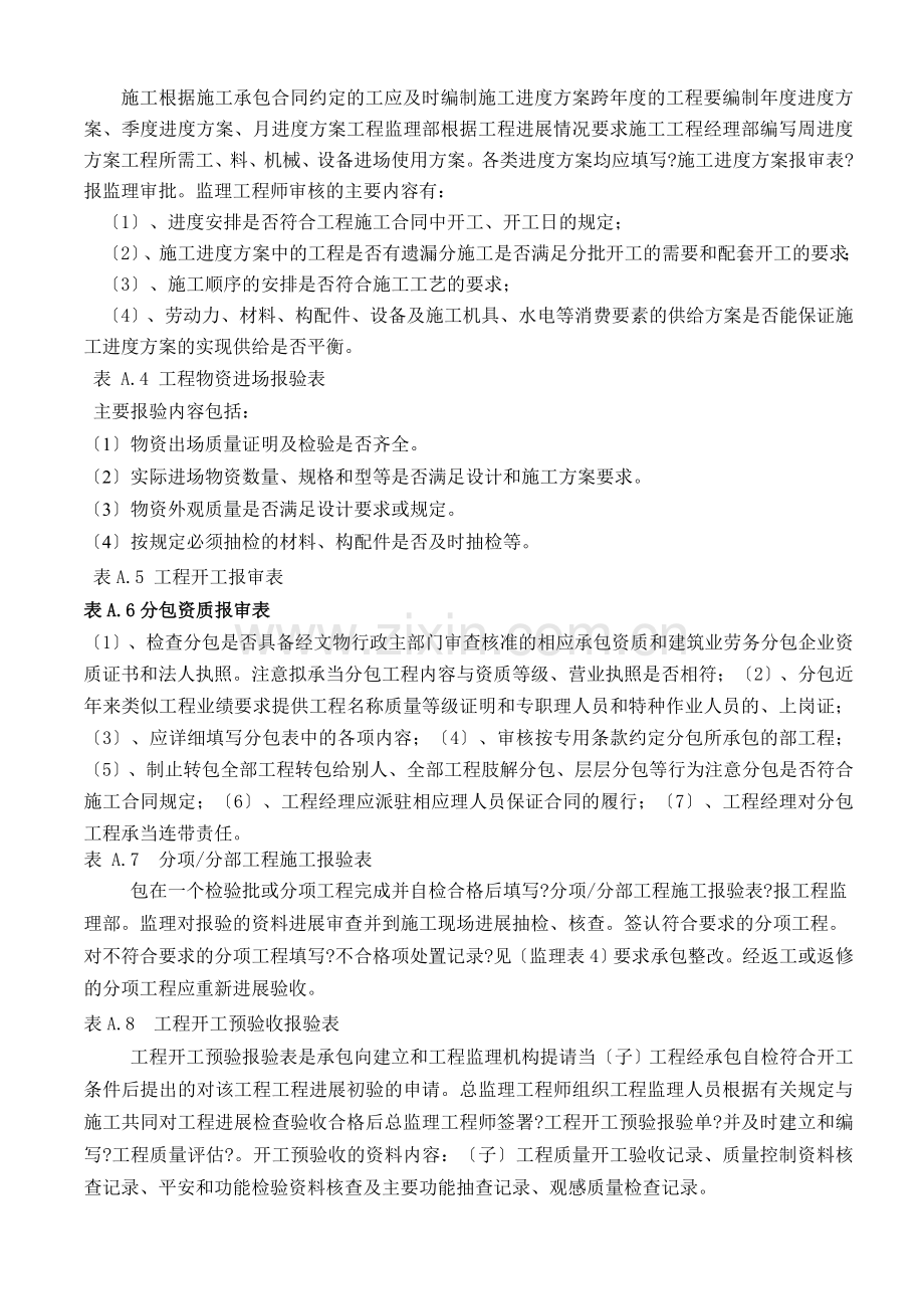 古建筑修建工程建设、施工、监理三方联系表格样式及功能.doc_第2页