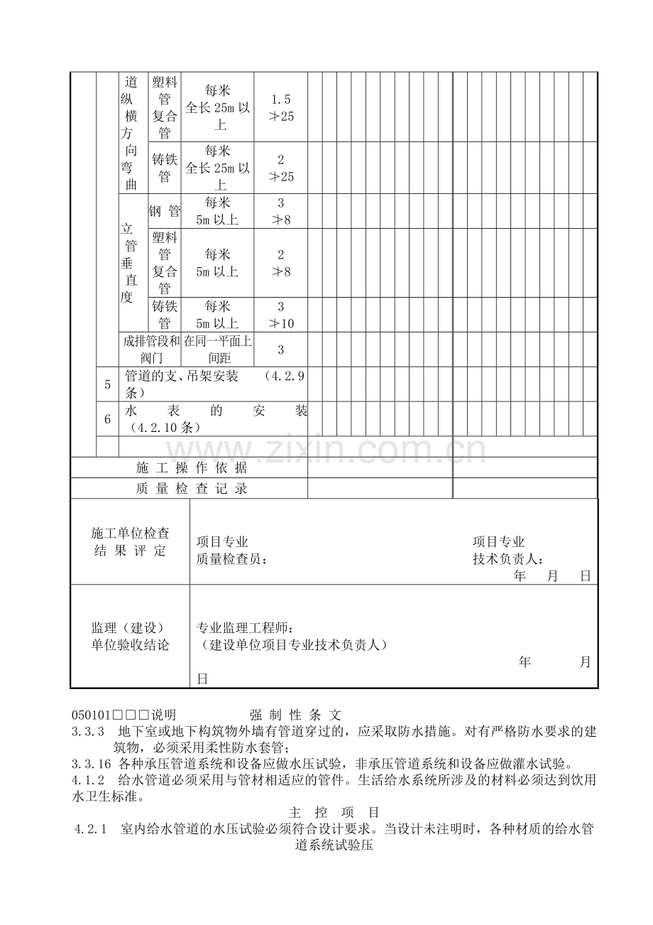 建筑给水排水及采暖工程检查详表13.docx_第2页