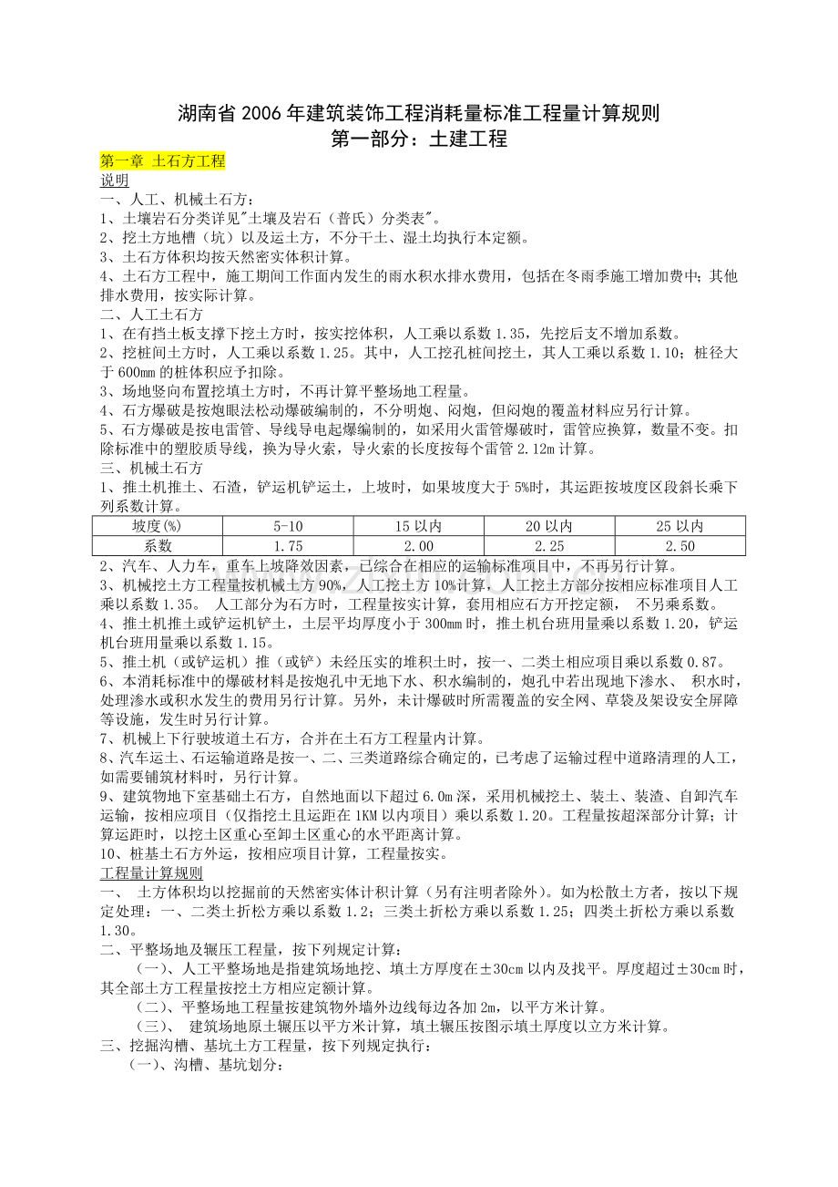 建筑装饰工程消耗量标准计算规则.docx_第3页