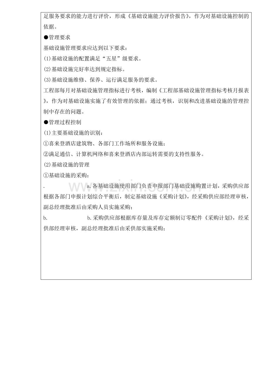 喜来登酒店质量管理程序文件57(1).docx_第2页