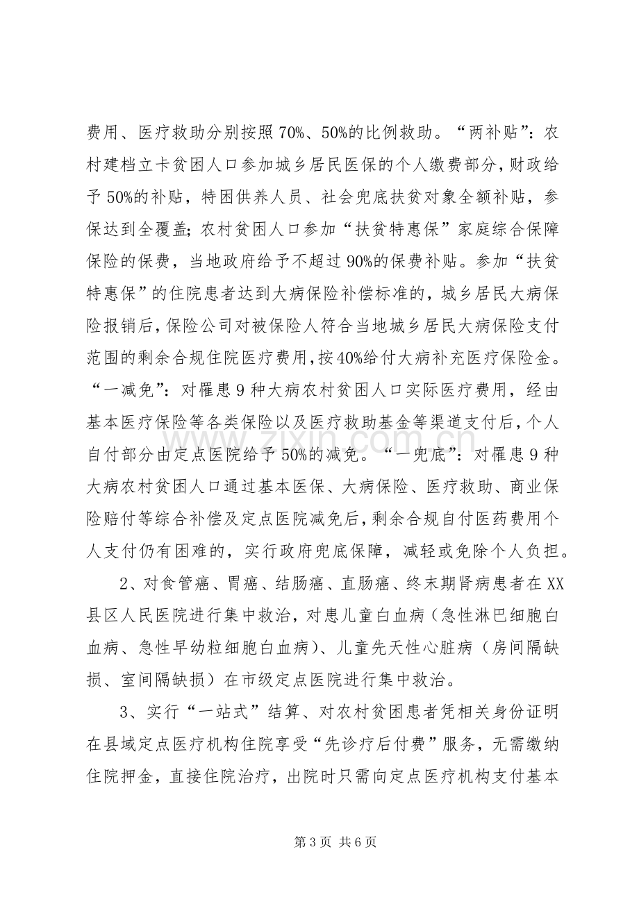 XX年度健康扶贫工作总结 .docx_第3页