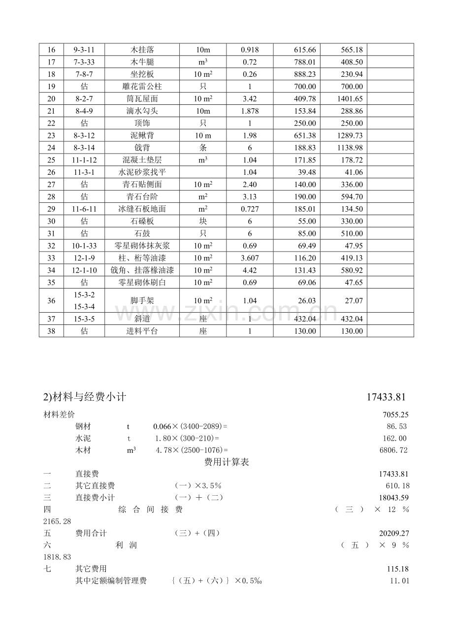 园林绿化种植工程预算书.docx_第3页