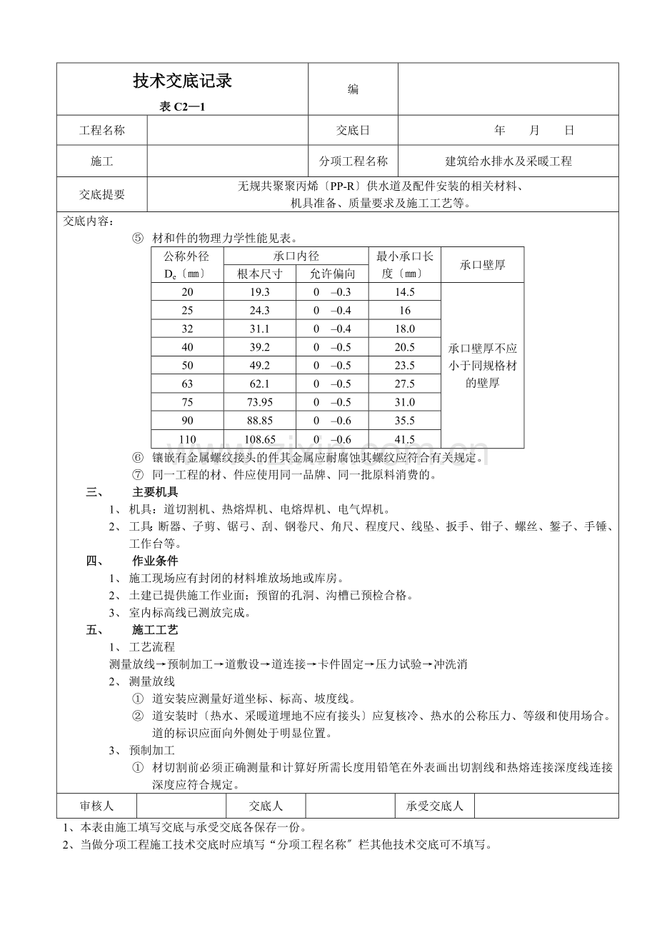 建筑给水排水及采暖工程技术交底.doc_第2页