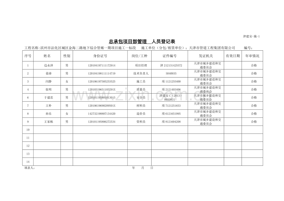 施工单位施工安全资料用表_2.docx_第1页