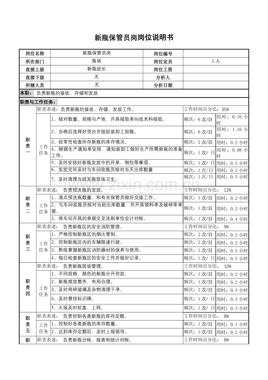 啤酒企业新瓶保管员岗位说明书.docx_第1页