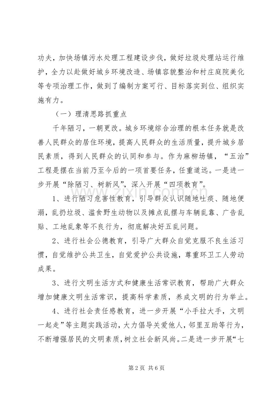 XX年乡镇城乡环境综合治理工作总结 .docx_第2页