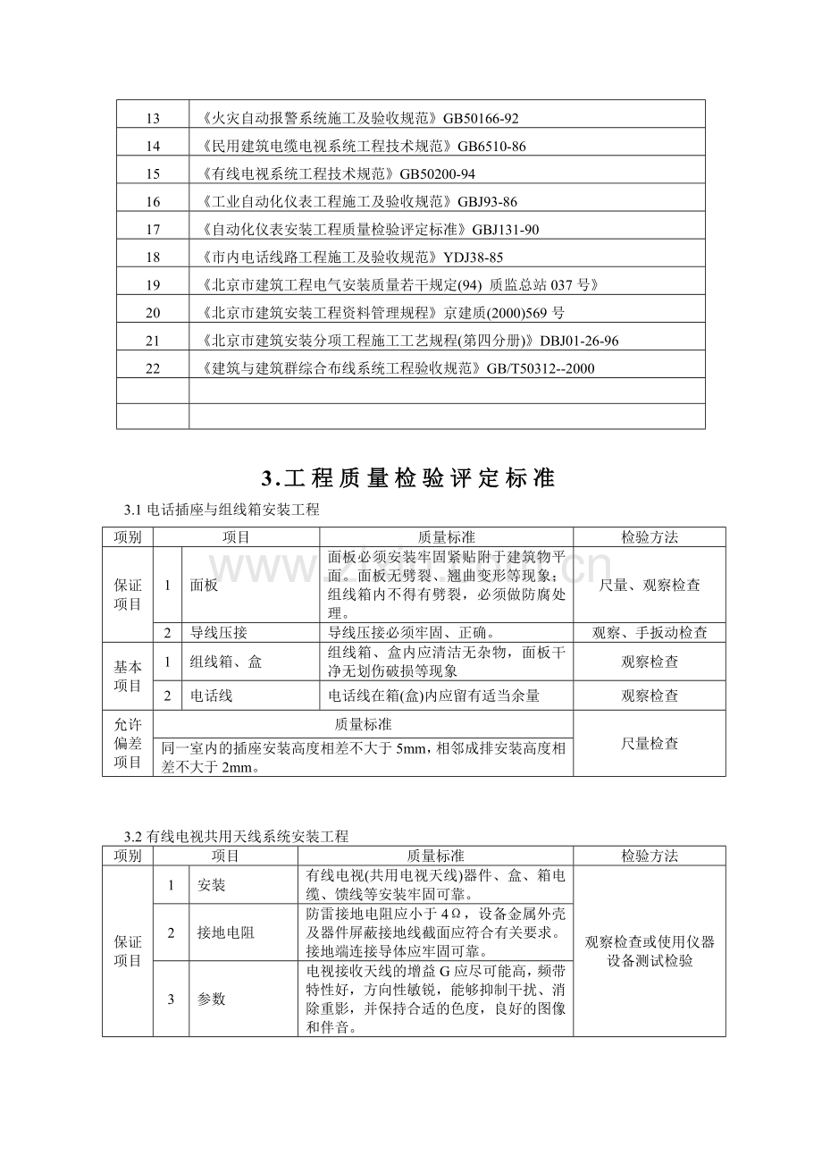 弱电安装工程施工质量理实施细则-02[1].docx_第3页