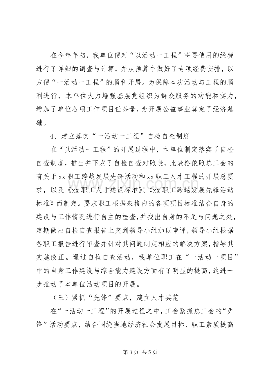 20XX年总工会先锋活动和人才工程工作总结.docx_第3页