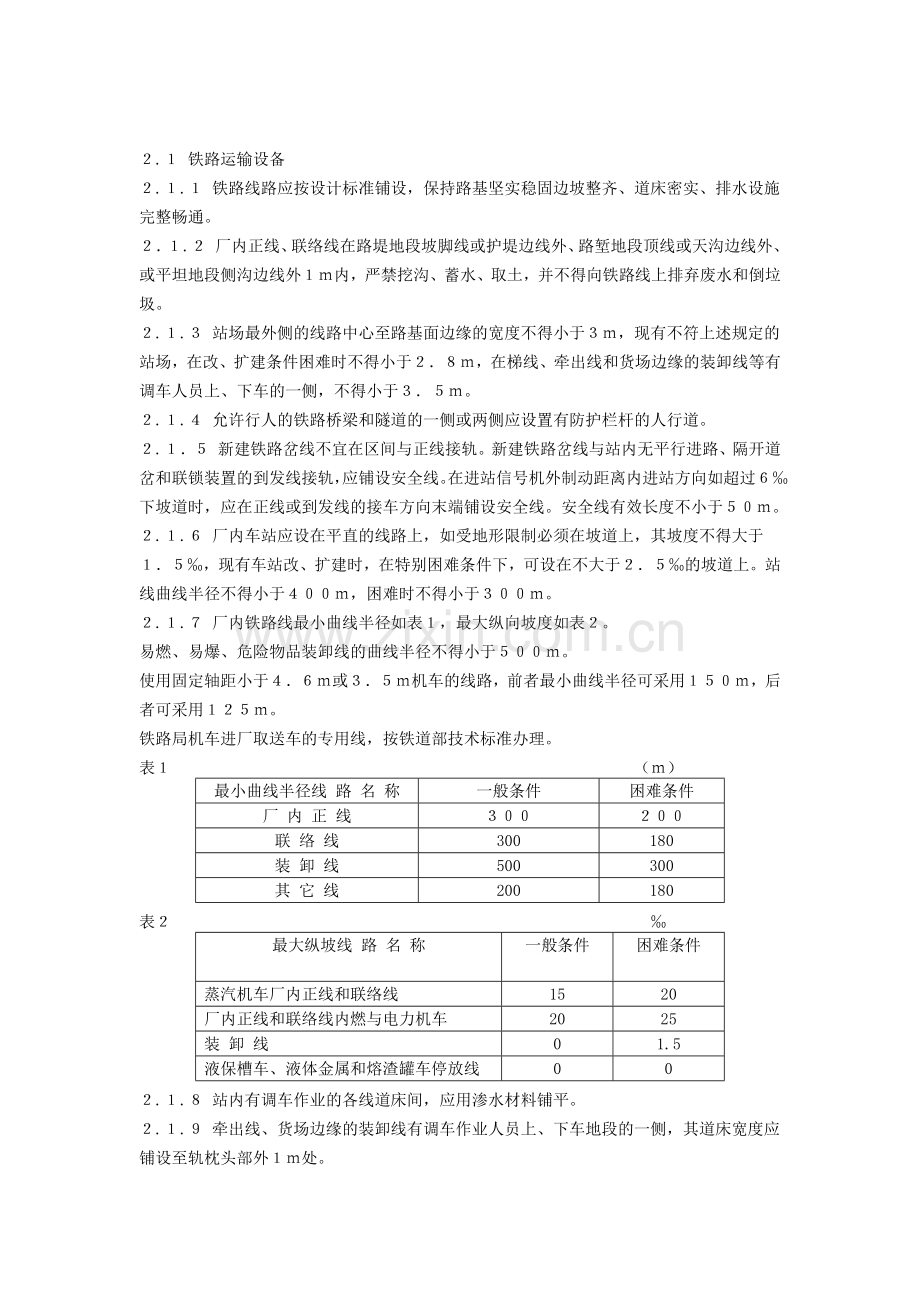 工业企业厂内运输安全规程.docx_第2页