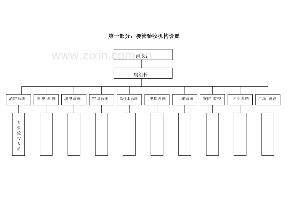 商业物业接管验收方案.docx_第3页