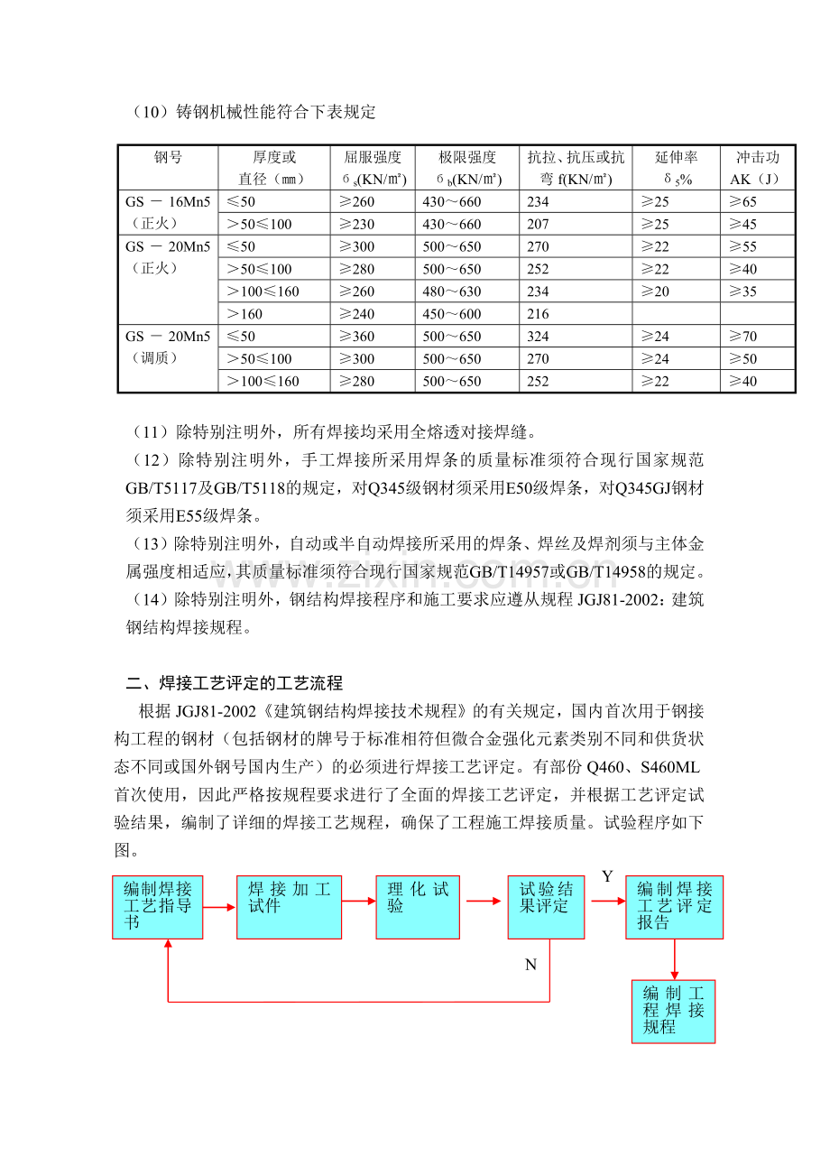 国家体育场(方案)钢结构工程、焊接工艺评定方案(17页).doc_第3页