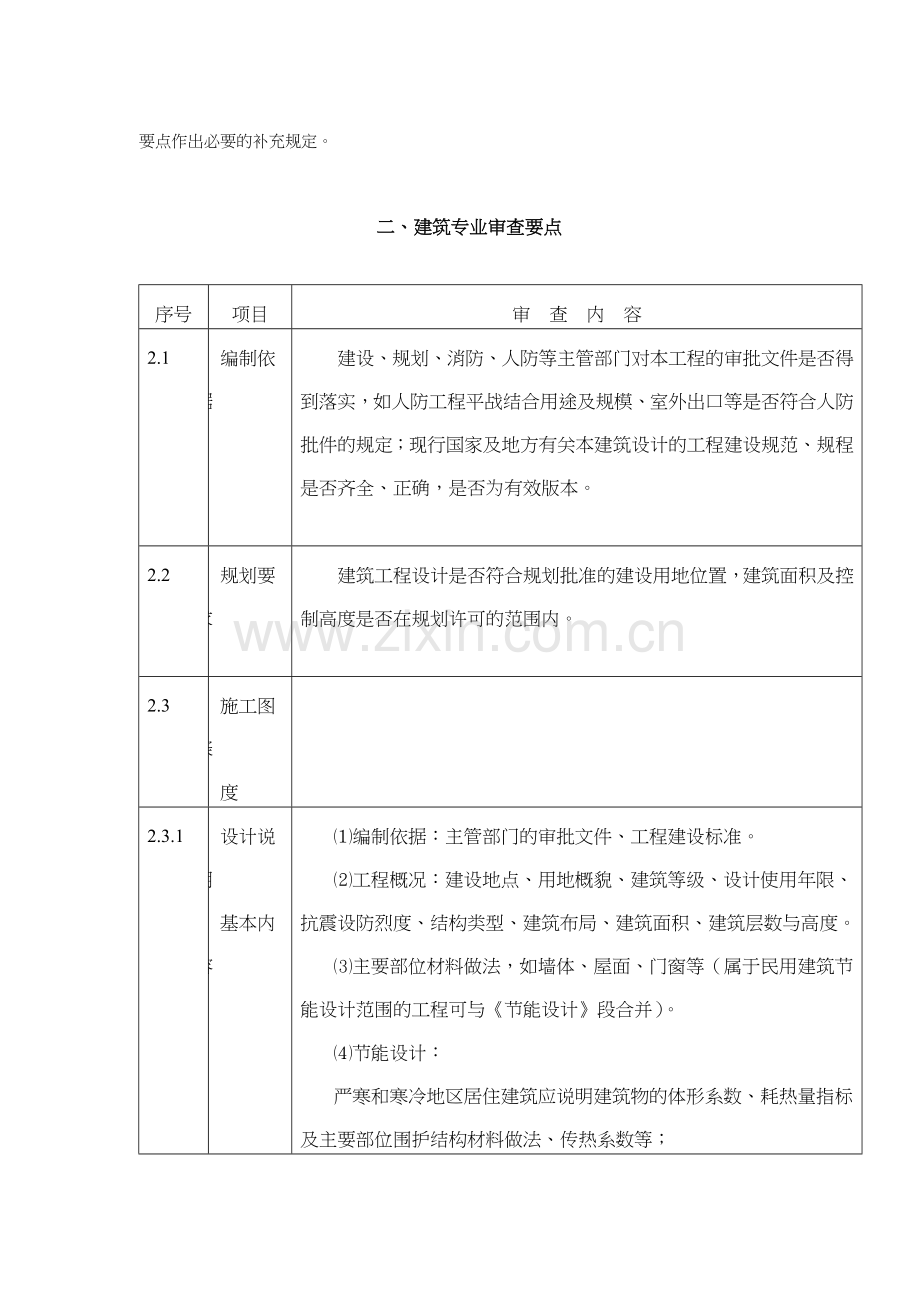 建筑工程施工图设计文件审查要点概述.docx_第2页