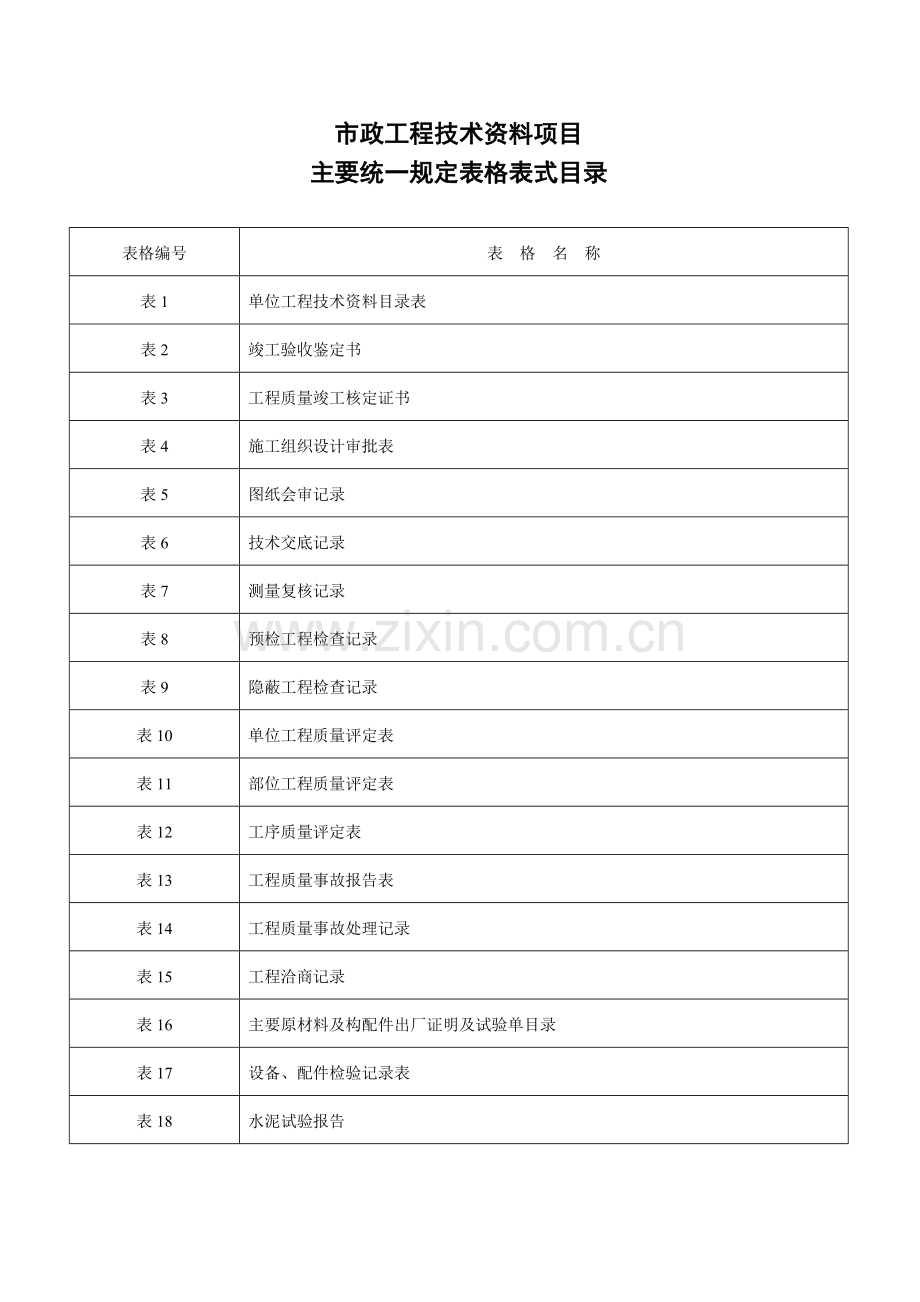 市政工程资料表格_免费[1].docx_第1页