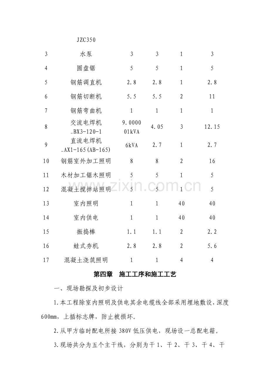 单身宿舍临时用电安全专项施工方案.docx_第3页