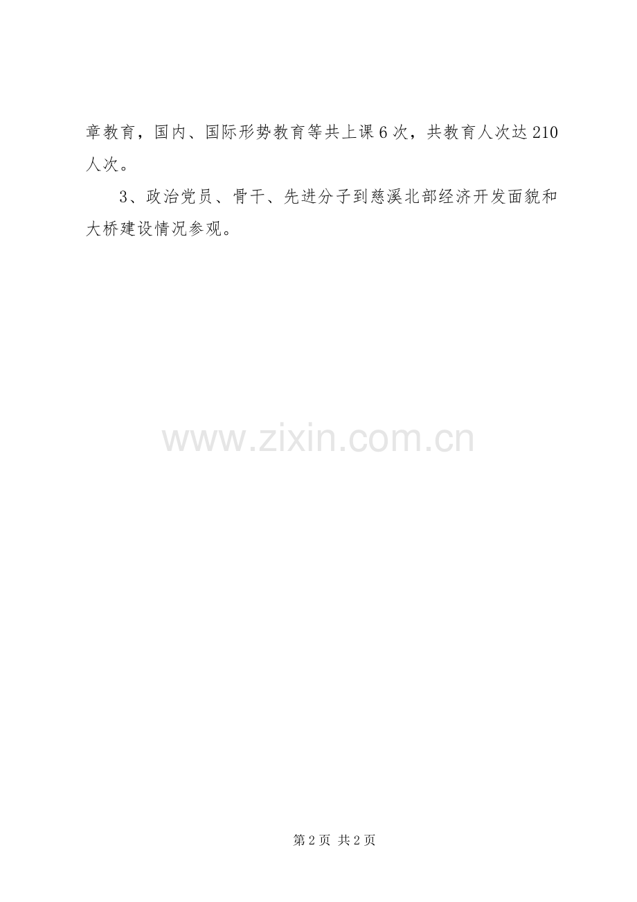 业余党校工作总结 .docx_第2页