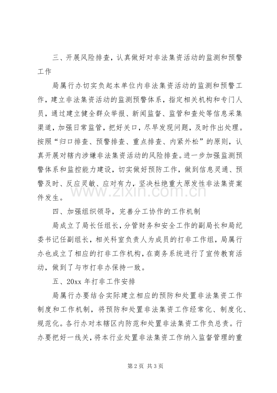 市商务局打非年终工作总结范文 .docx_第2页