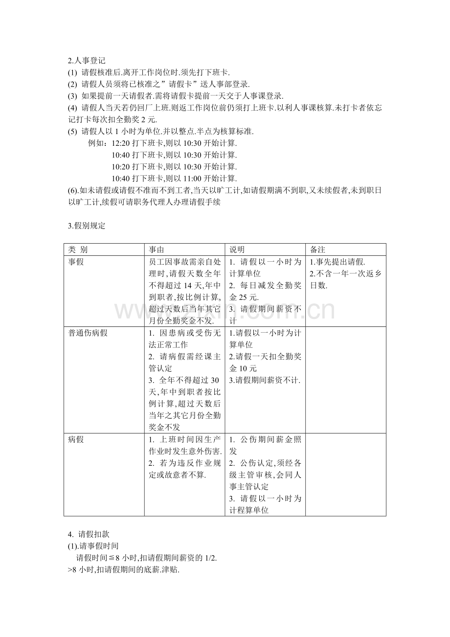 外企来料加工电子厂人事管理规则.doc_第3页