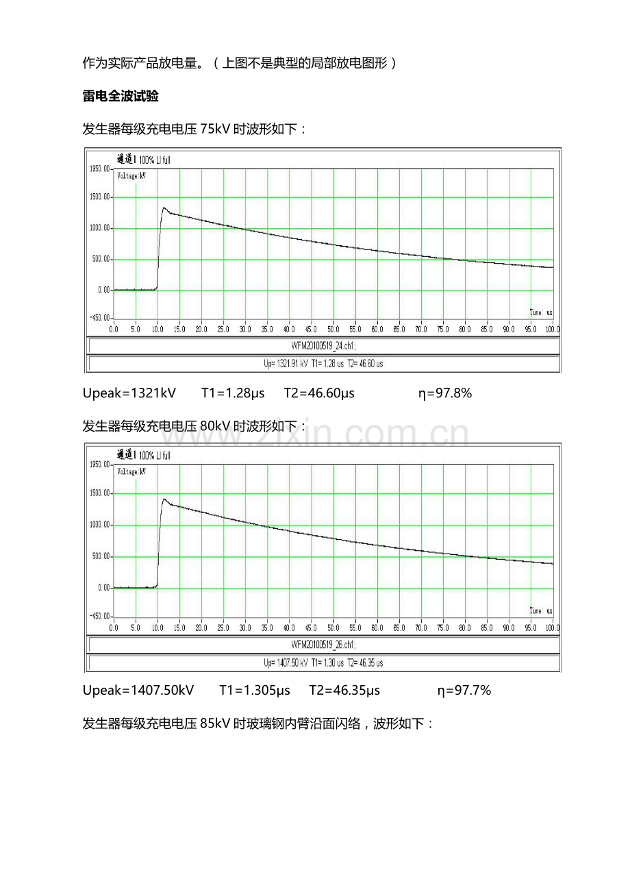 成品全套电气性能试验报告.docx_第2页