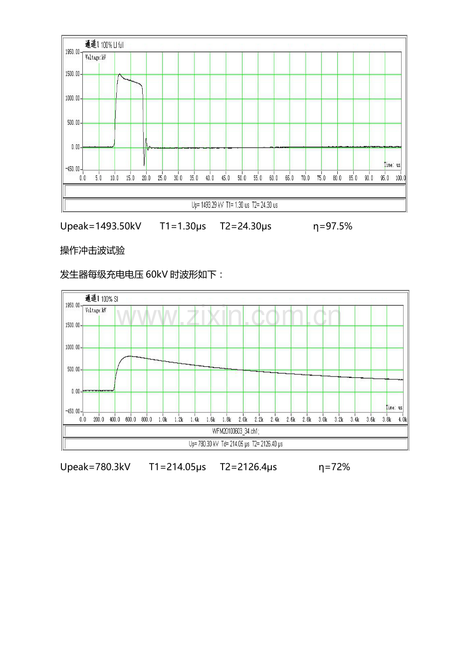 成品全套电气性能试验报告.docx_第3页