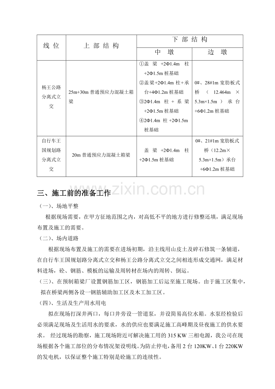 国道112线高速公路天津东段延长线工程施工组织设计.docx_第3页