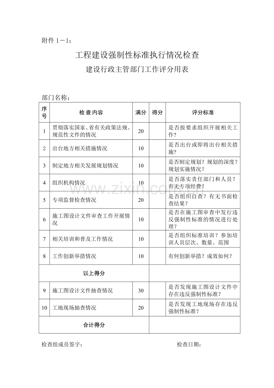 工程建设强制性标准执行情况检查.docx_第1页