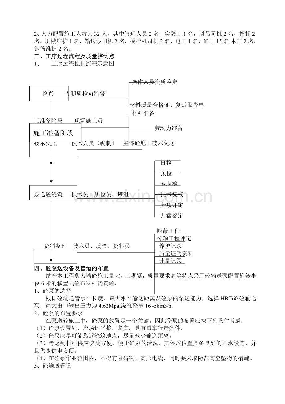 尚枫嘉苑1#住宅楼主体工程泵送砼施工方案.docx_第2页