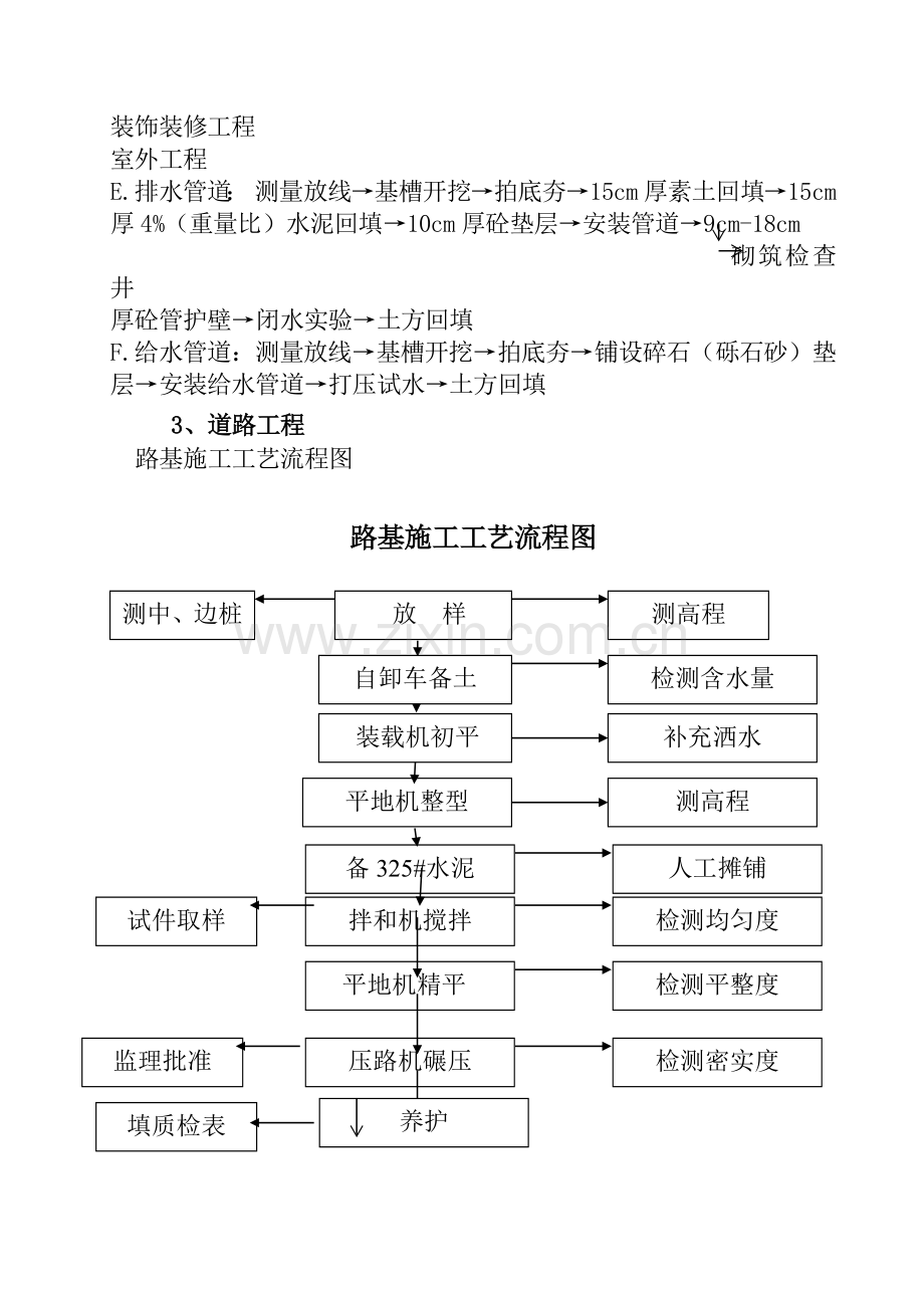 施工组织设计-扶贫工程培训资料.docx_第3页