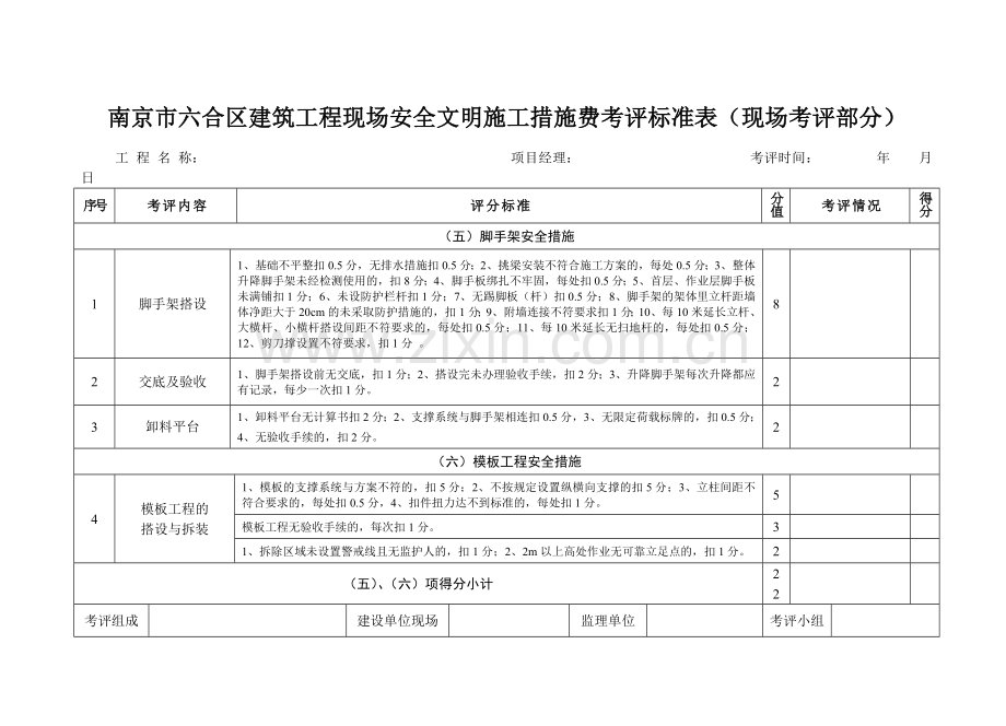 南京市六合区建筑工程现场安全文明施工措施费现场考评....docx_第2页