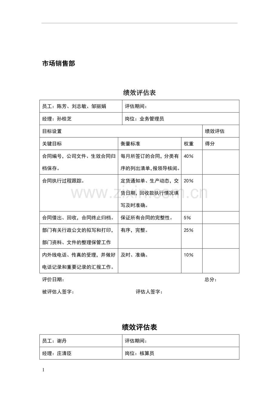 市场销售部-市场销售部绩效评估表.doc_第1页