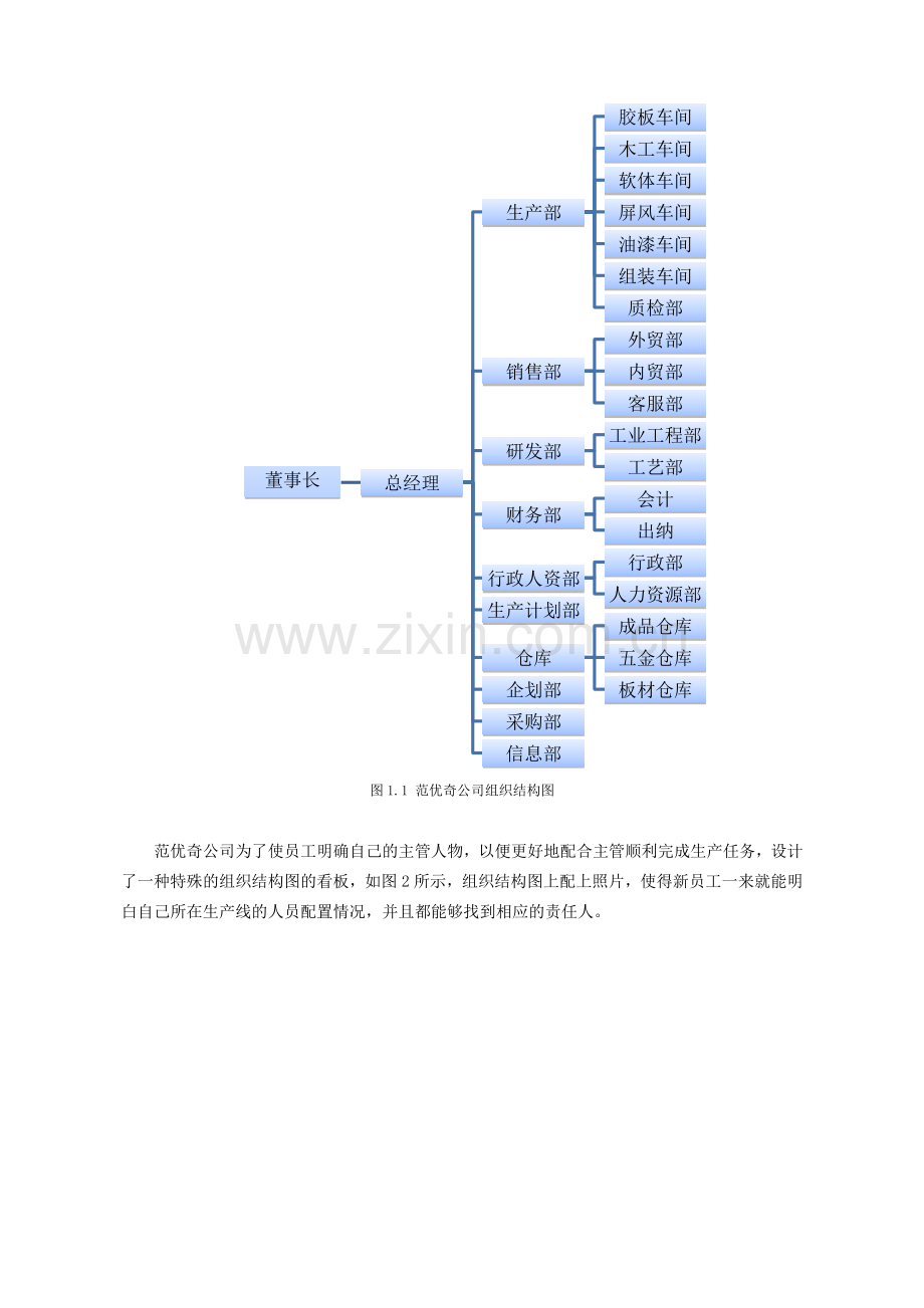 家具公司暑期实习报告.docx_第3页