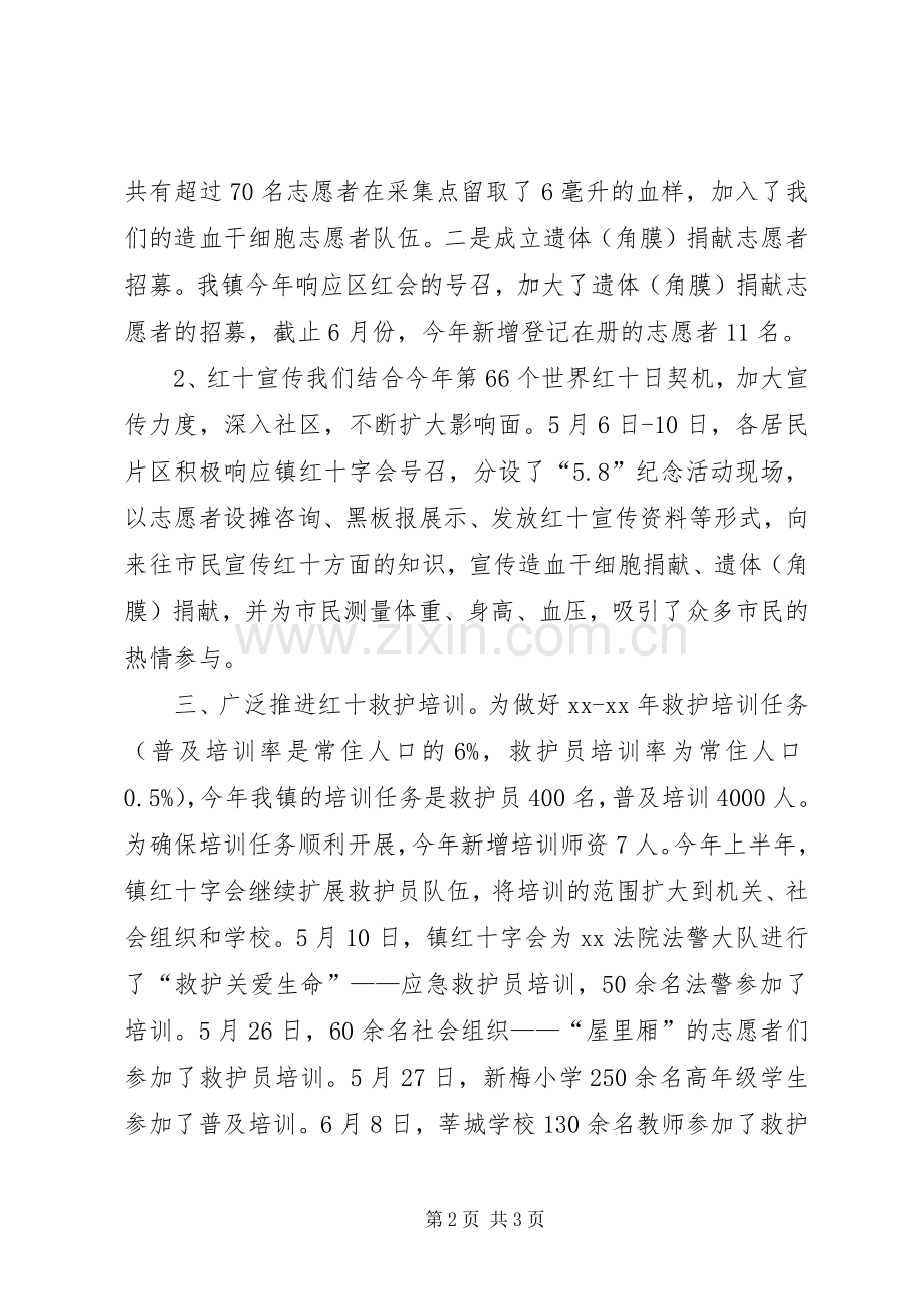 XX年镇红十字会工作总结 .docx_第2页