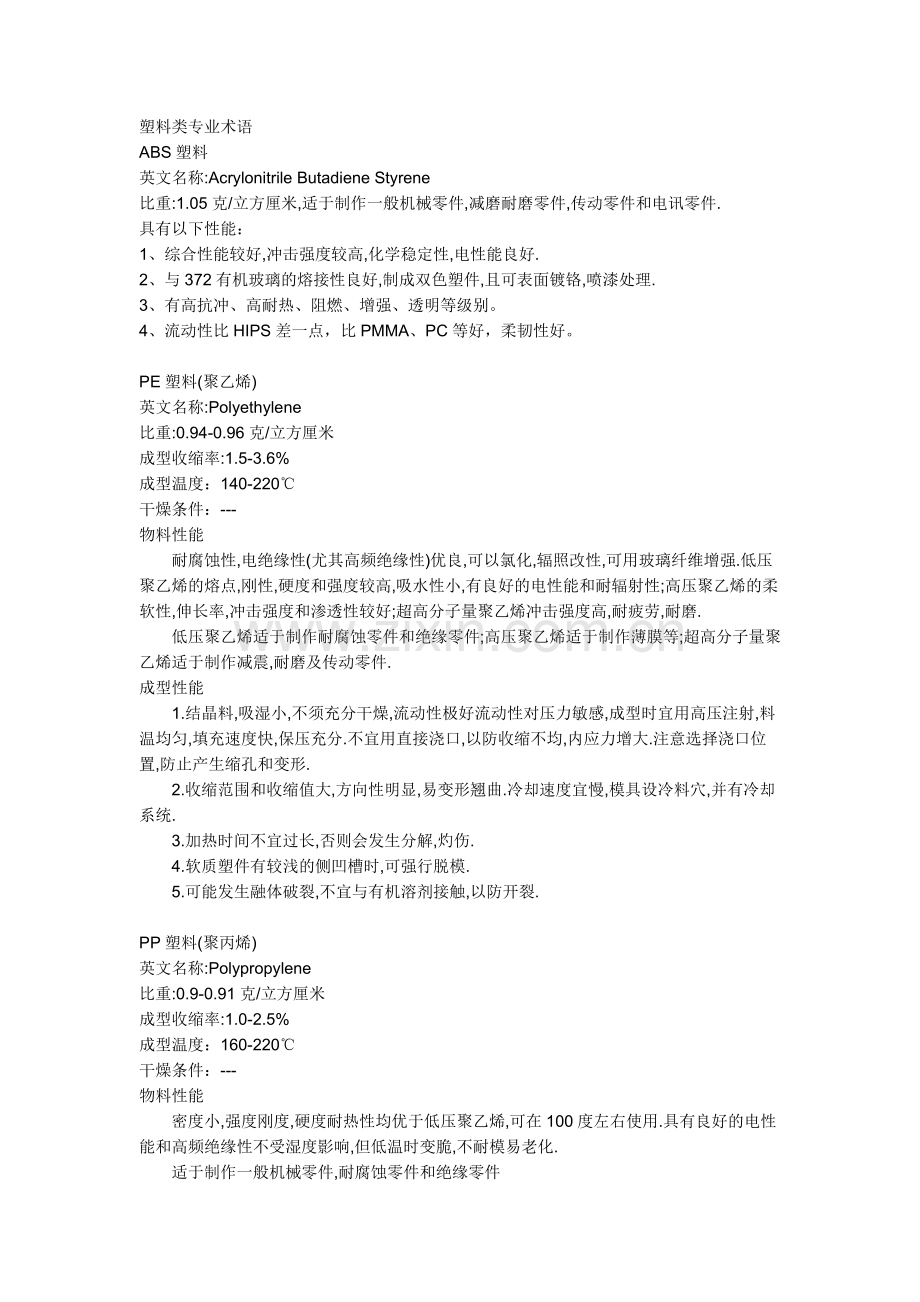 塑料类专业术语.docx_第1页