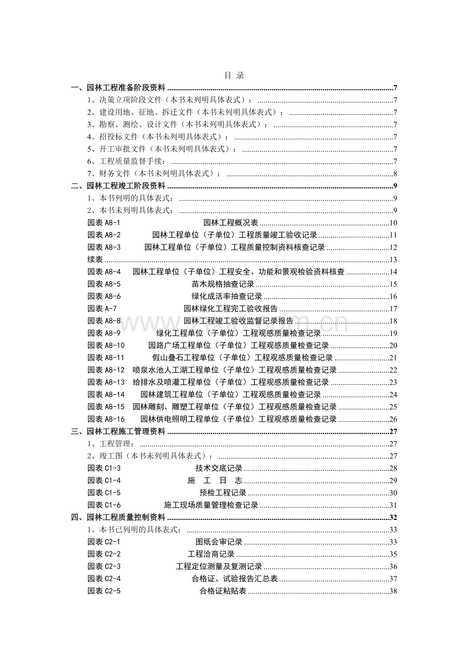 园林工程资料表格()（262页）.docx_第1页