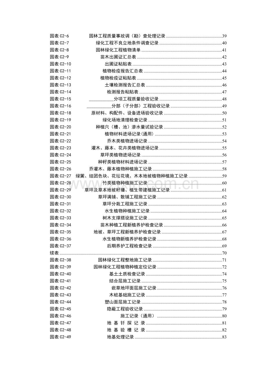 园林工程资料表格()（262页）.docx_第2页