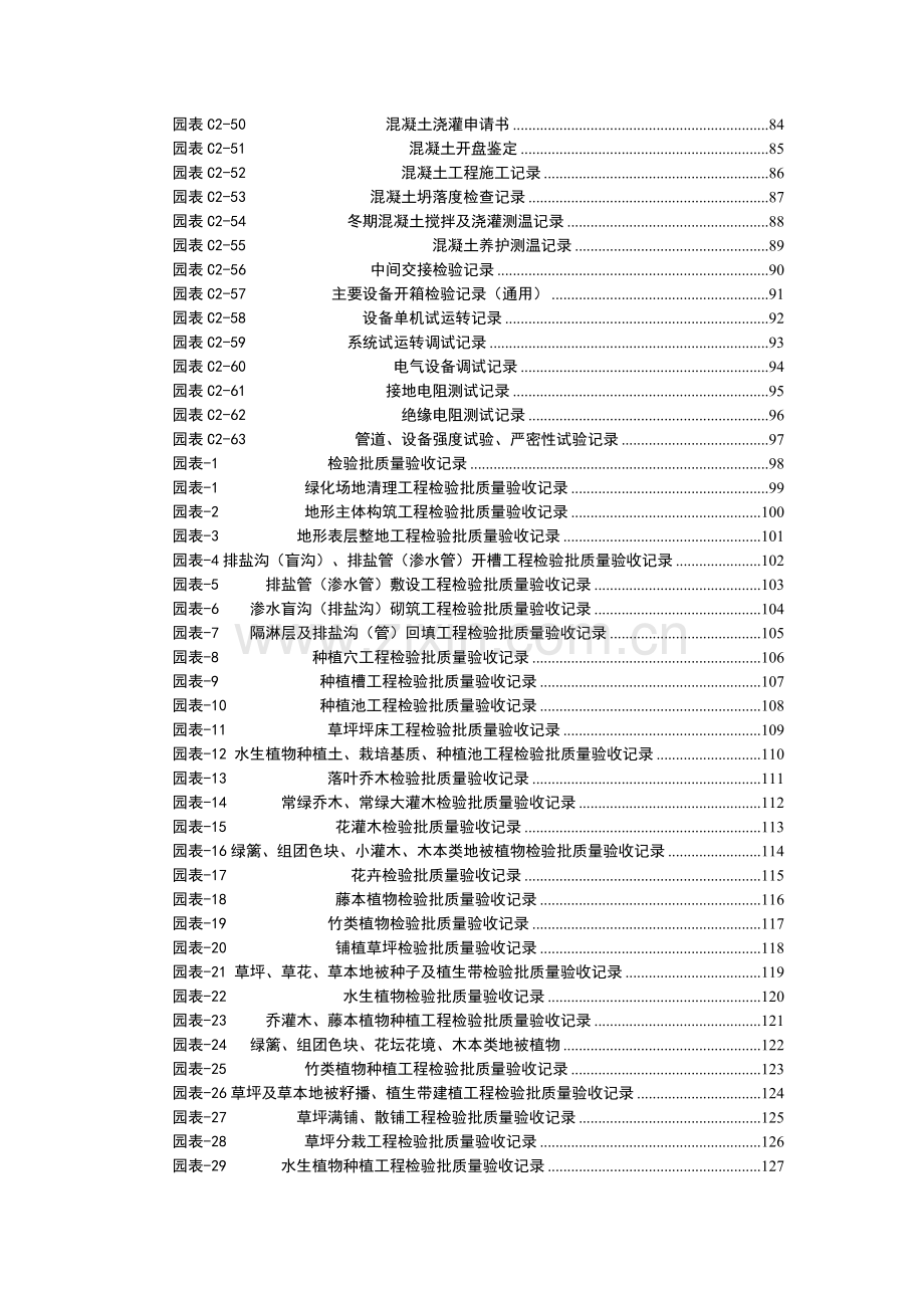 园林工程资料表格()（262页）.docx_第3页